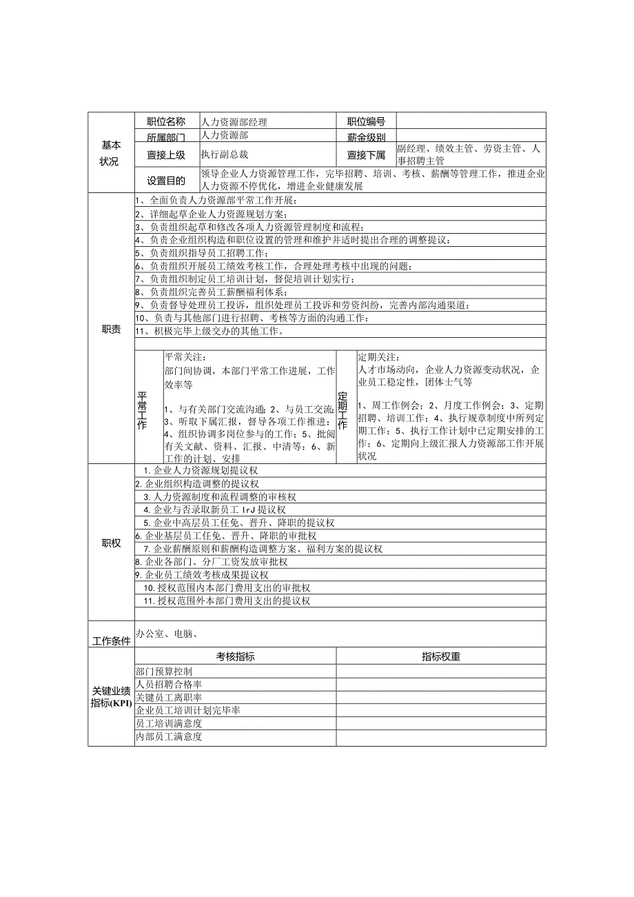 岗位说明书范例—人力资源部要求解析.docx_第2页