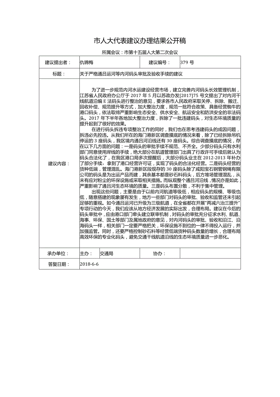 市人大代表建议办理结果公开稿.docx_第1页