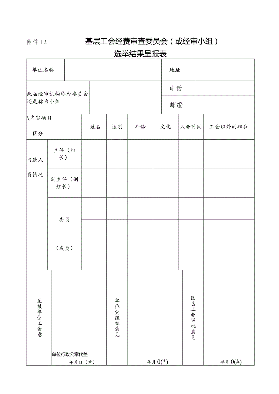 基层工会委员会选举结果呈报表.docx_第2页