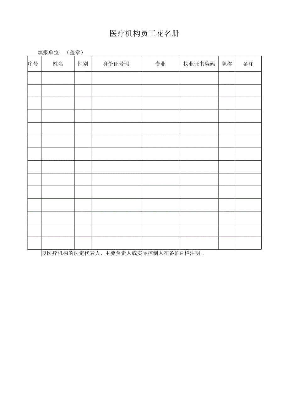 医保定点医疗机构申请表.docx_第3页