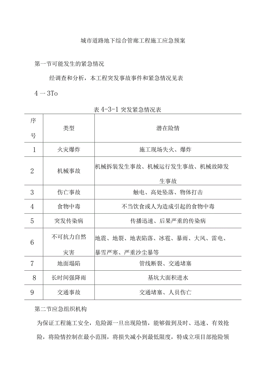 城市道路地下综合管廊工程施工应急预案.docx_第1页