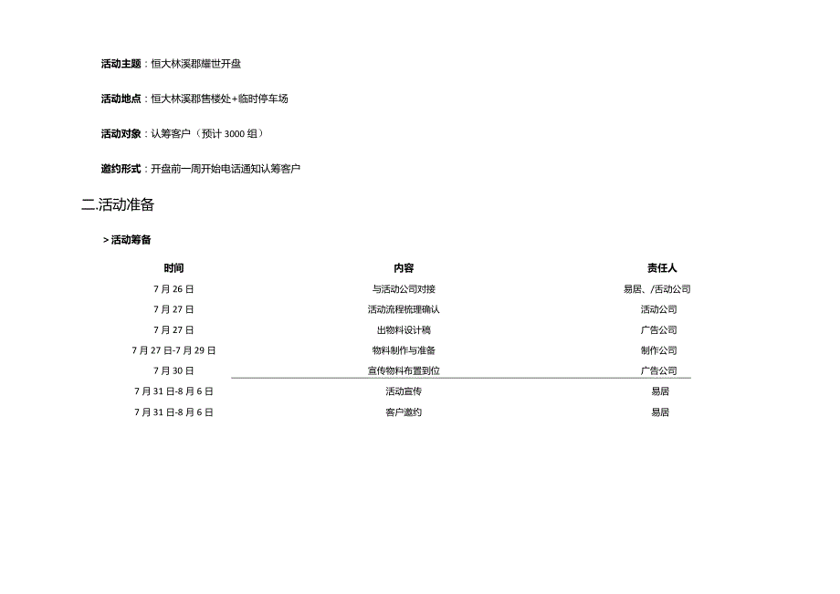 房地产项目开盘活动策划方案.docx_第2页