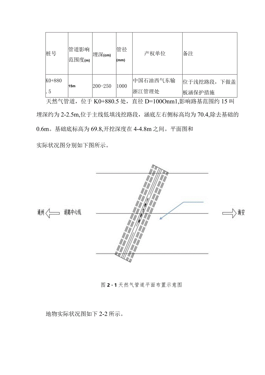 天然气管道保护计划盖板涵方案.docx_第3页