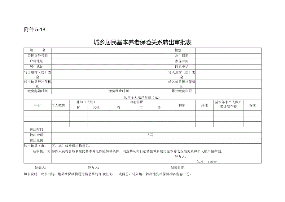 城乡居民基本养老保险关系转出审批表.docx_第1页