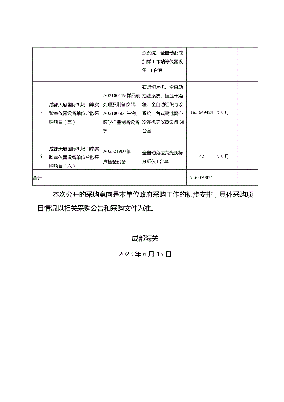 成都海关天府国际机场口岸实验室仪器设备（单位分散采购.docx_第2页