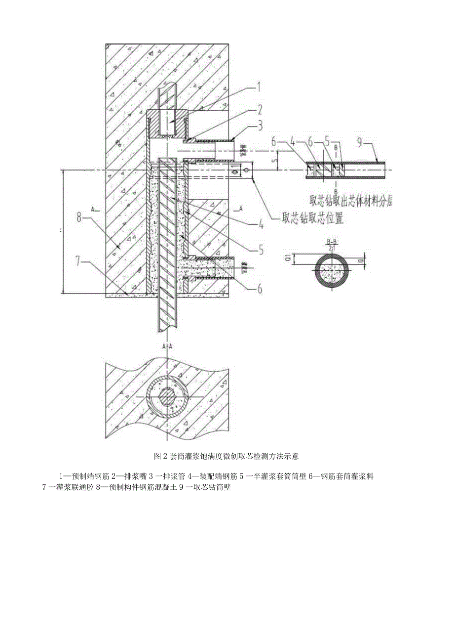 套筒灌浆施工灌浆饱满度微创取芯检测方法.docx_第3页