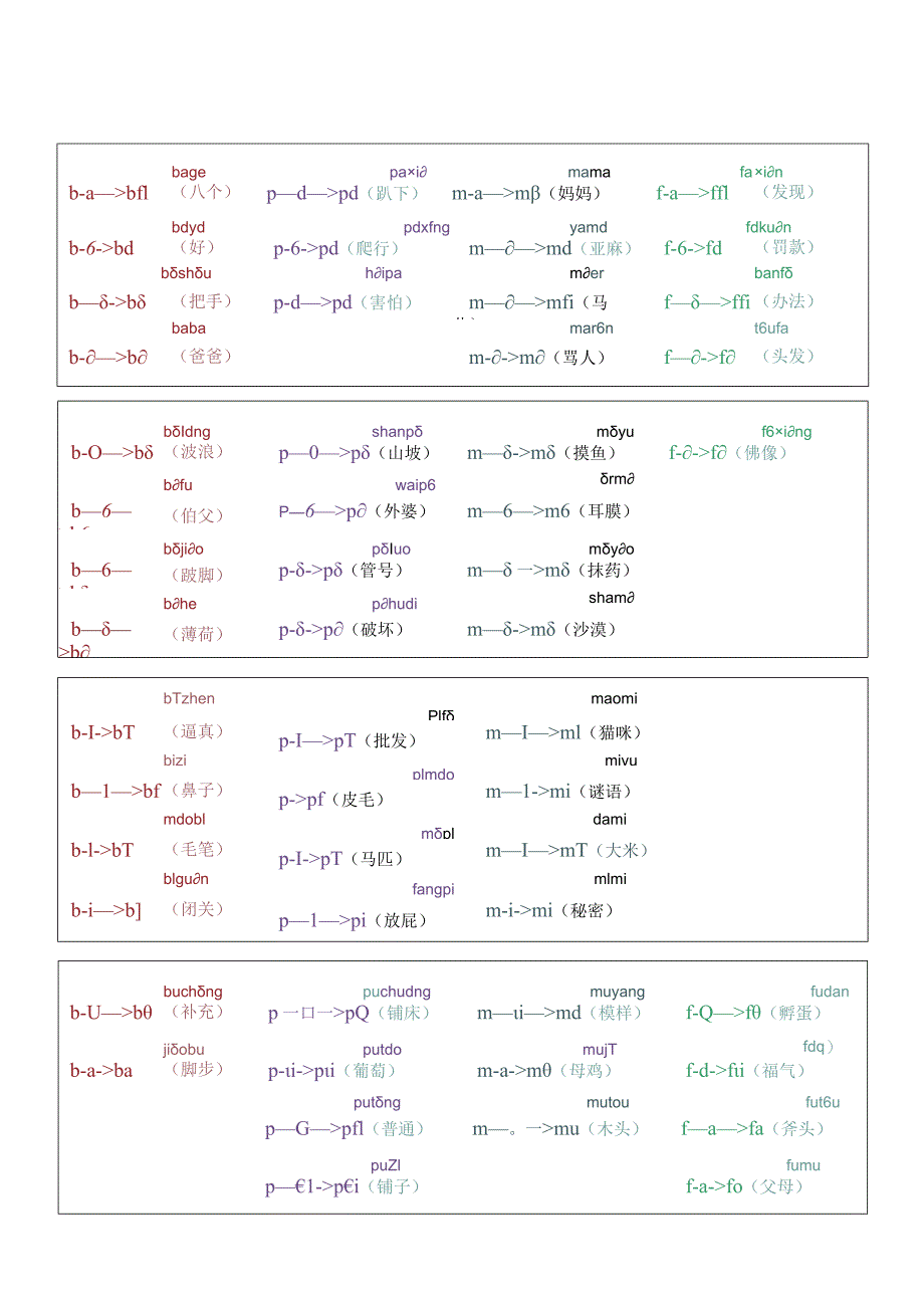 我是拼读小能手.docx_第1页