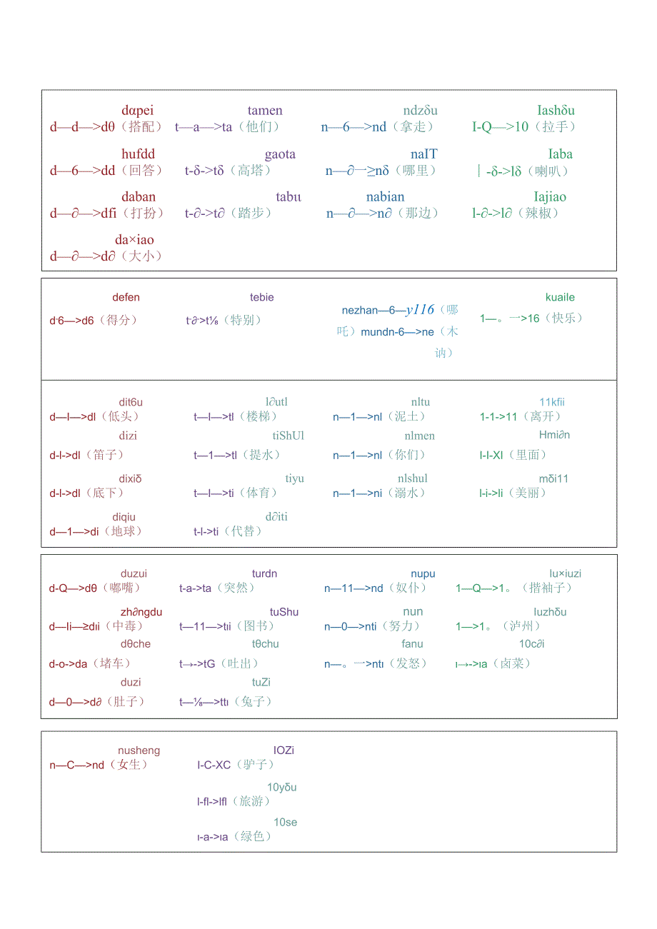 我是拼读小能手.docx_第2页