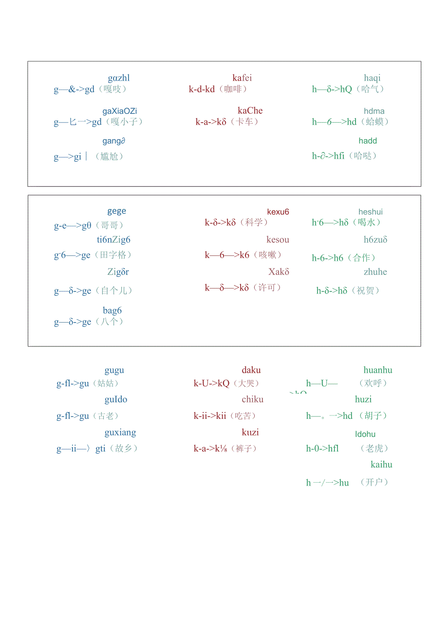 我是拼读小能手.docx_第3页