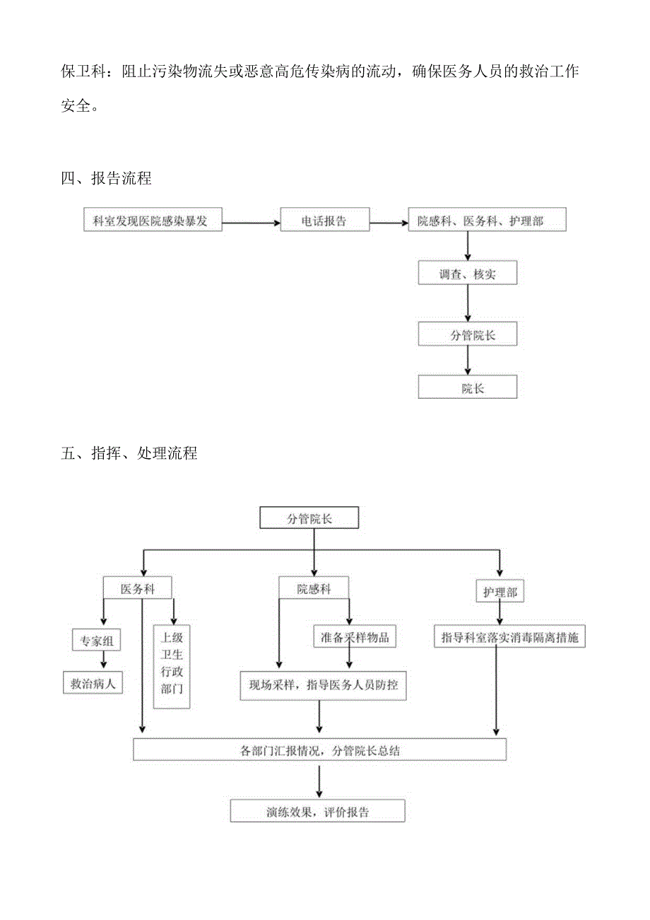 医院感染暴发应急处置演练方案.docx_第3页