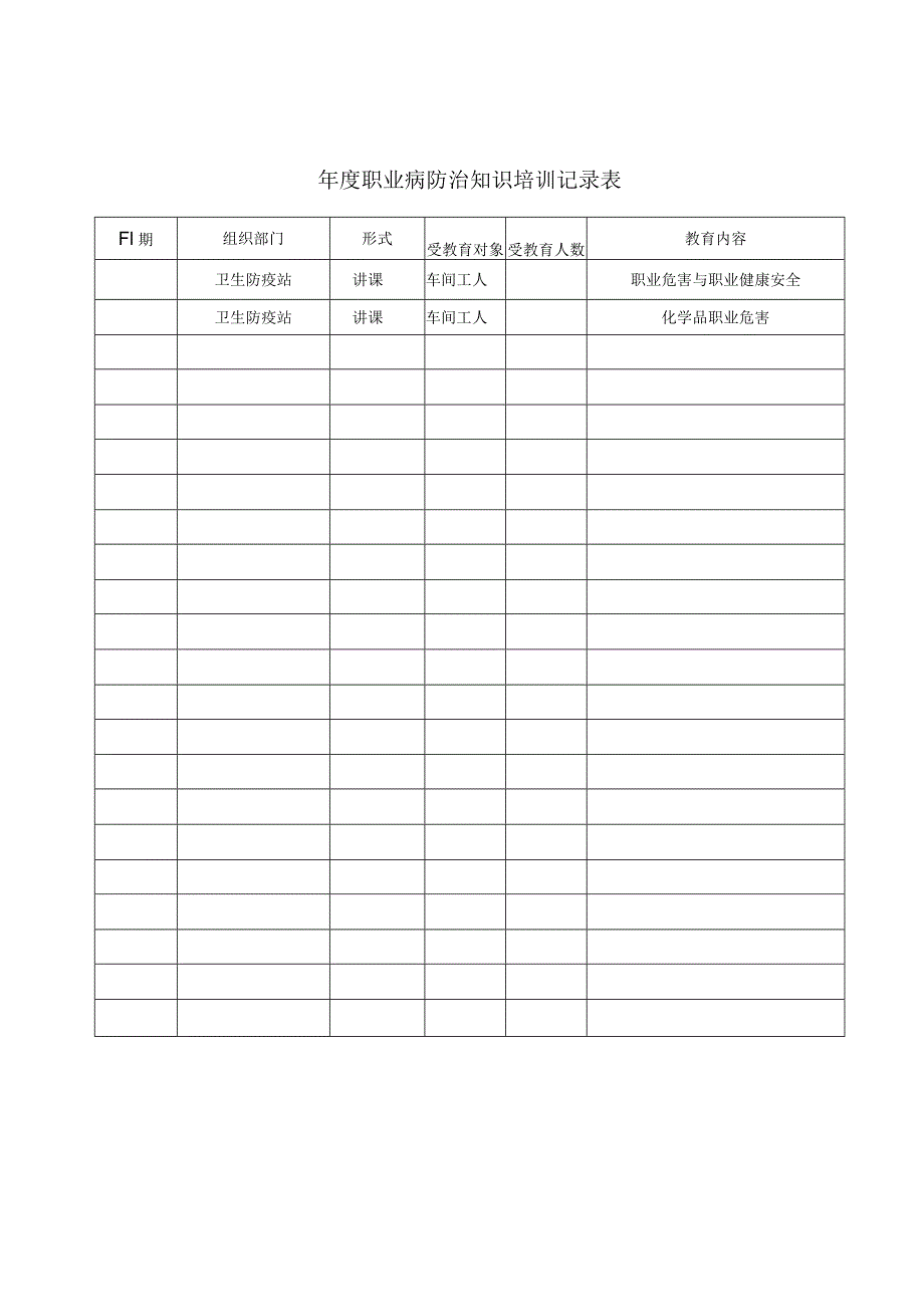 年度职业病防治知识培训记录表.docx_第1页