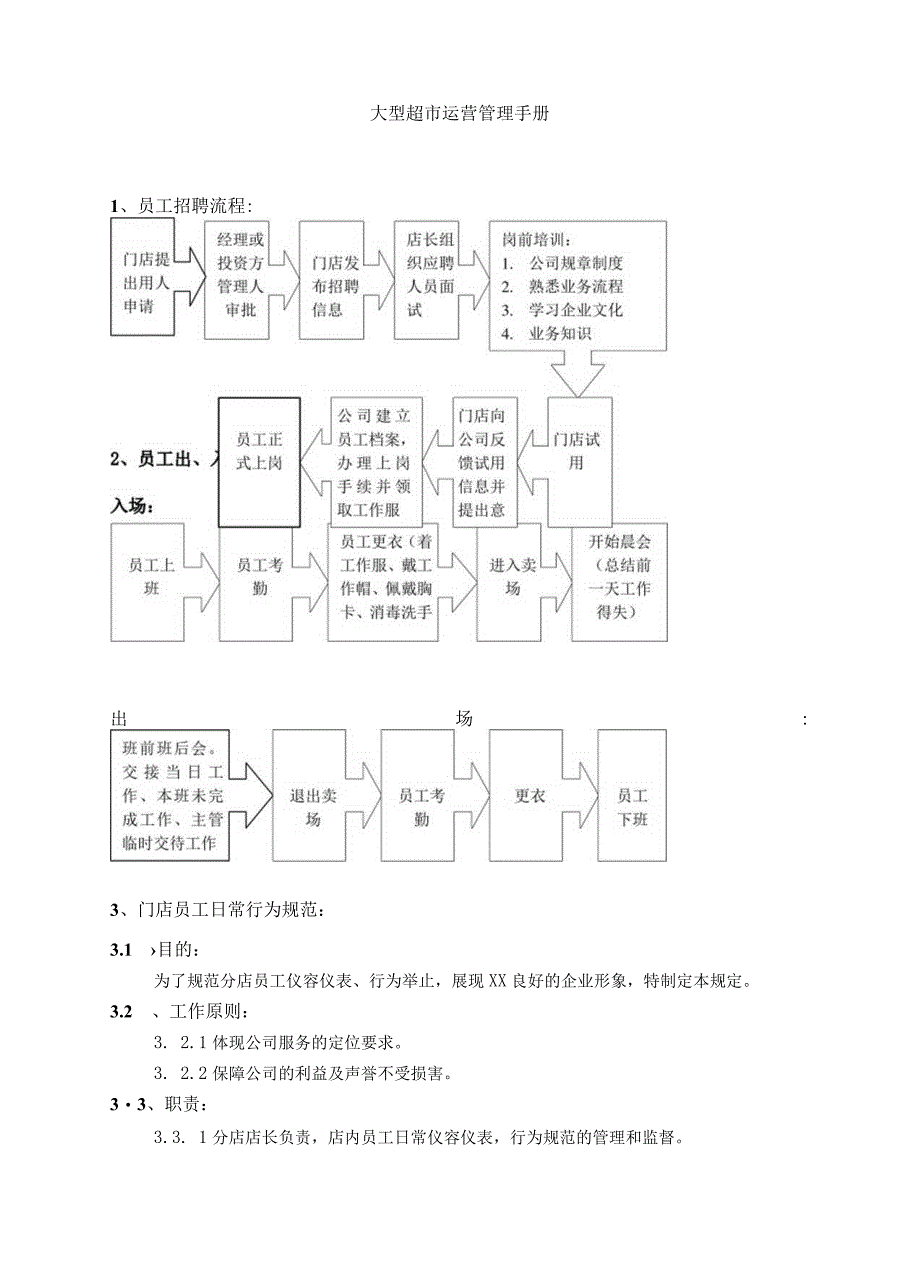 大型超市运营管理手册.docx_第1页