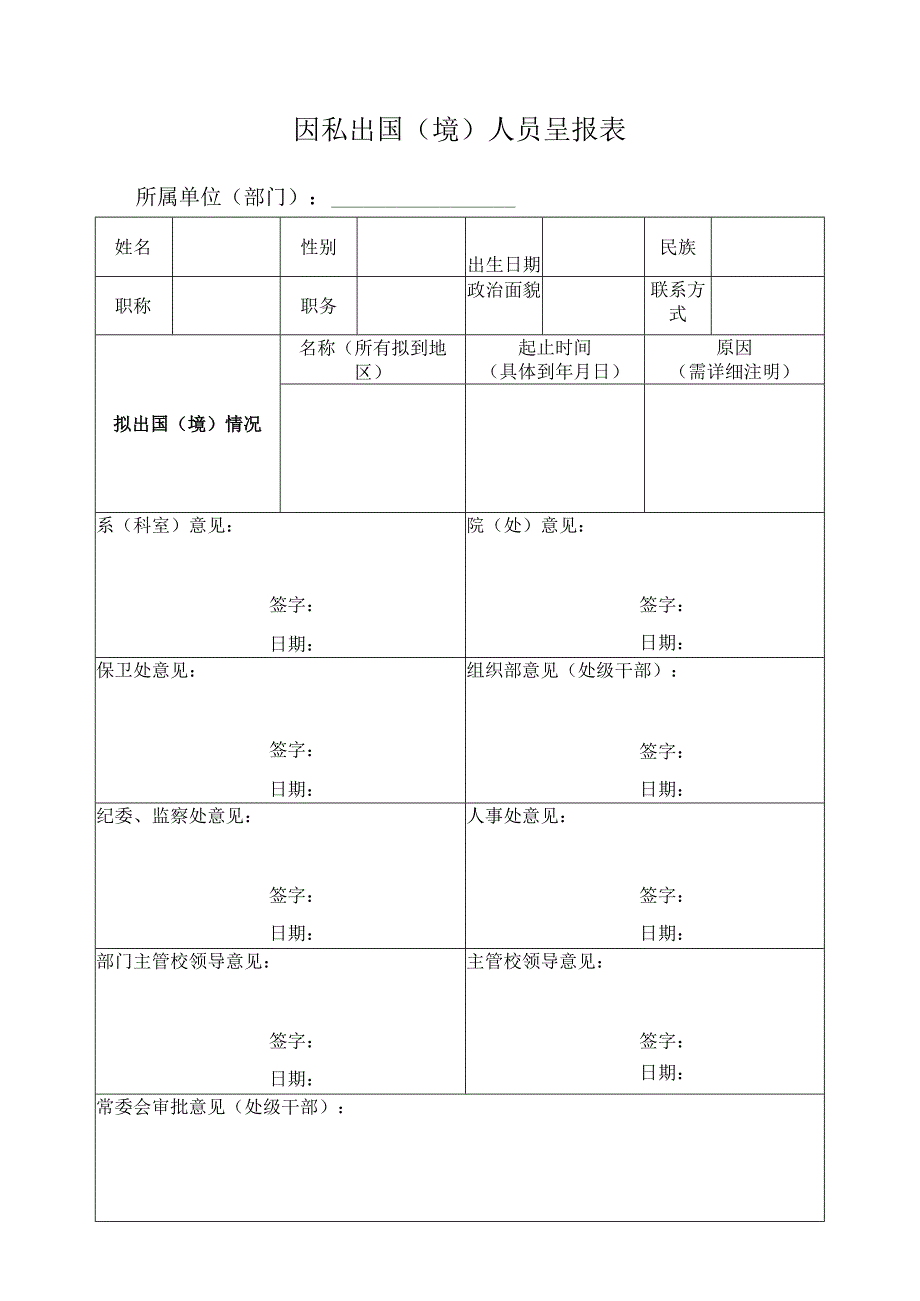 因私出国（境）人员呈报表.docx_第1页