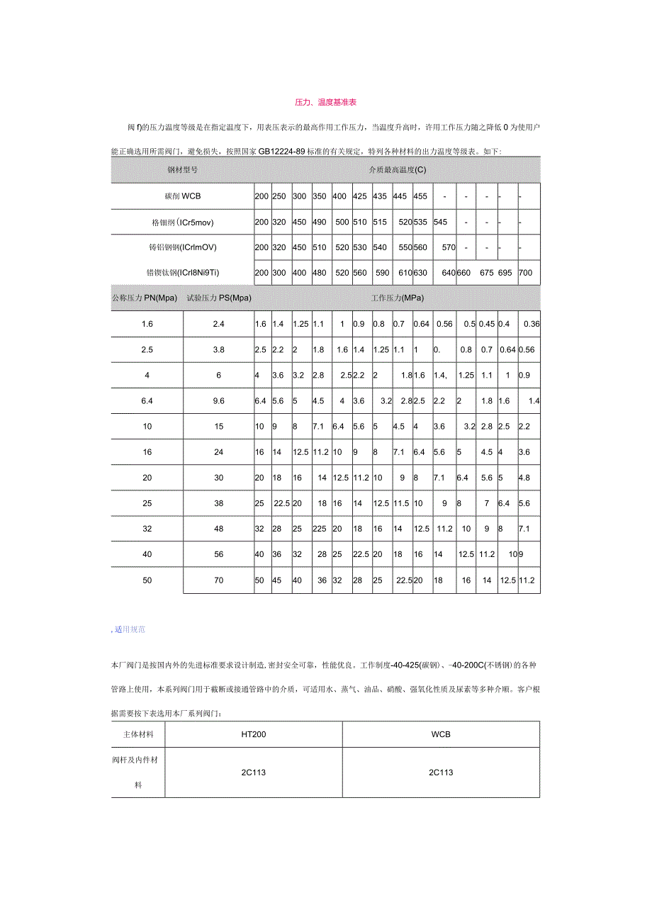 压力、温度基准表.docx_第1页