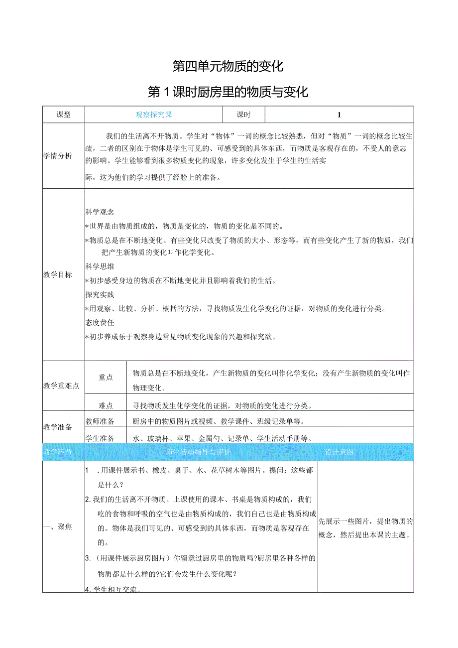 厨房里的物质与变化核心素养目标教案表格式新教科版科学六年级下册.docx_第1页