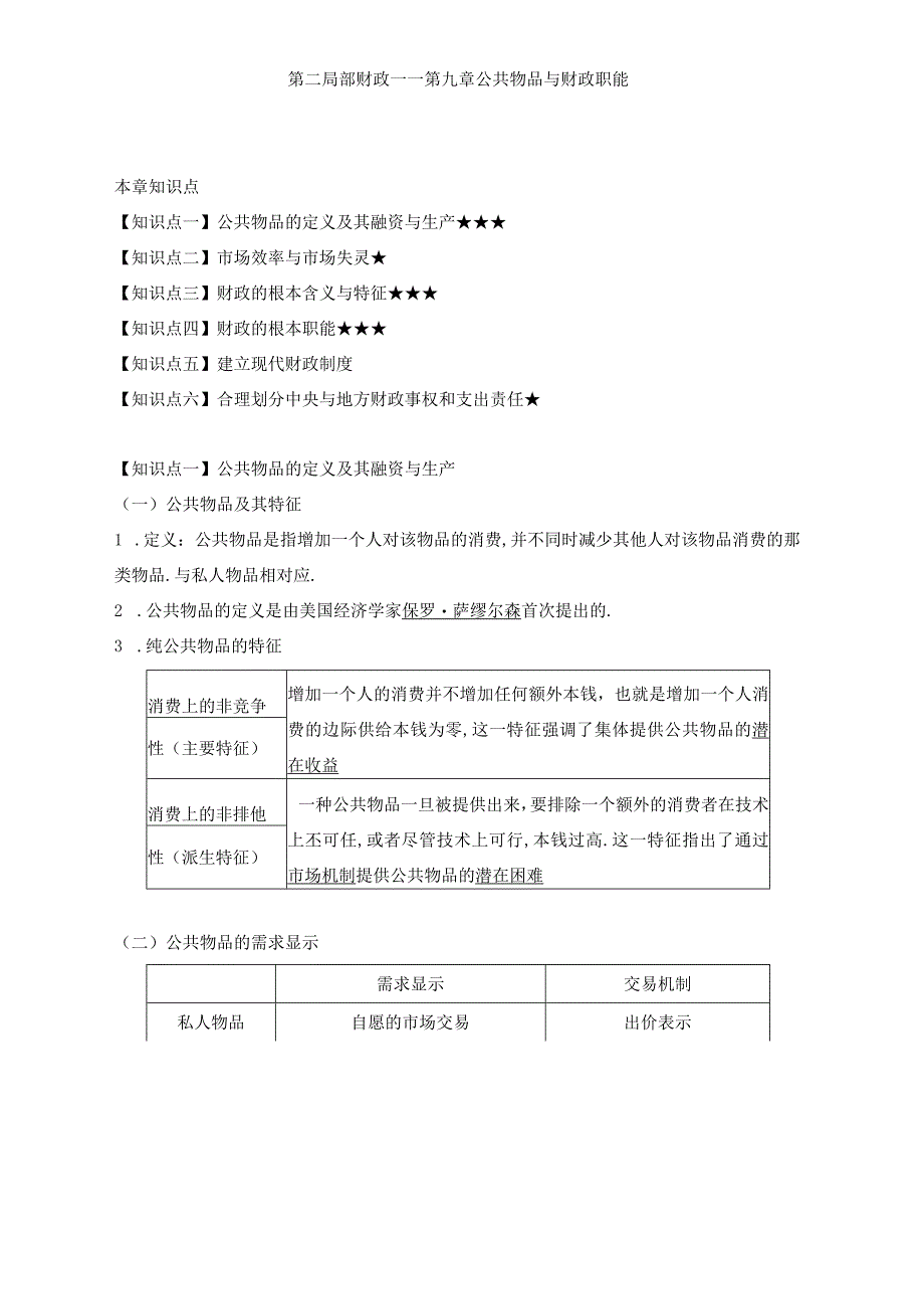 初级经济师基础公共物品与财政职能.docx_第1页