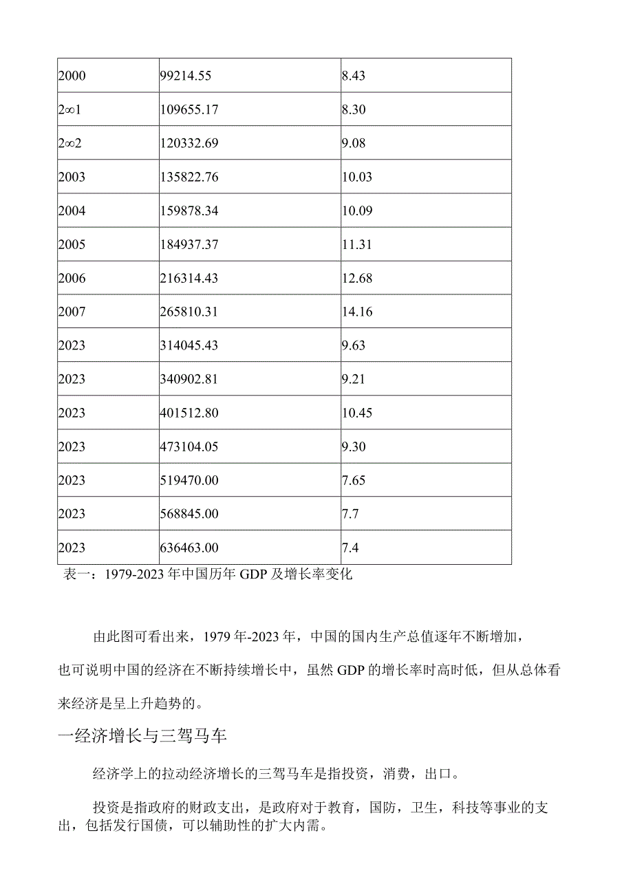 当代我国经济增长的动力因素研究.docx_第3页