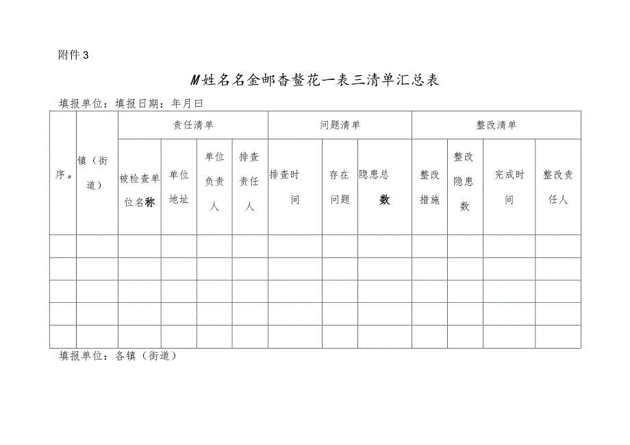 城镇燃气安全排查整治一表三清单汇总表.docx_第1页