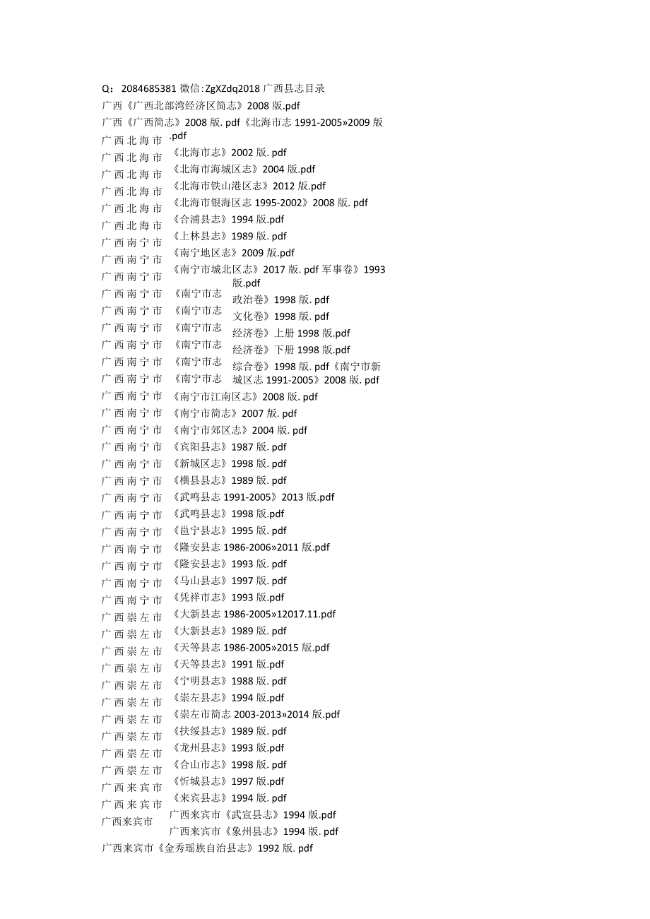 2022年广西县志目录.docx_第1页