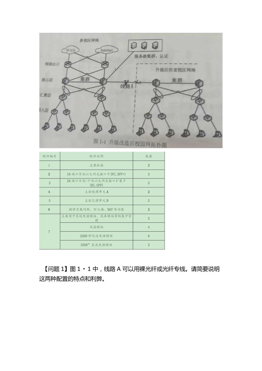 2022年网络规划设计下午案例真题及答案.docx_第2页