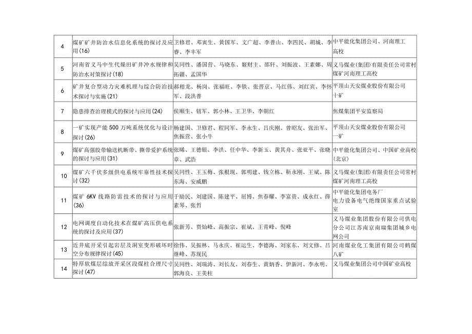 (会议纪要(2024)第13期)河南煤业.docx_第3页