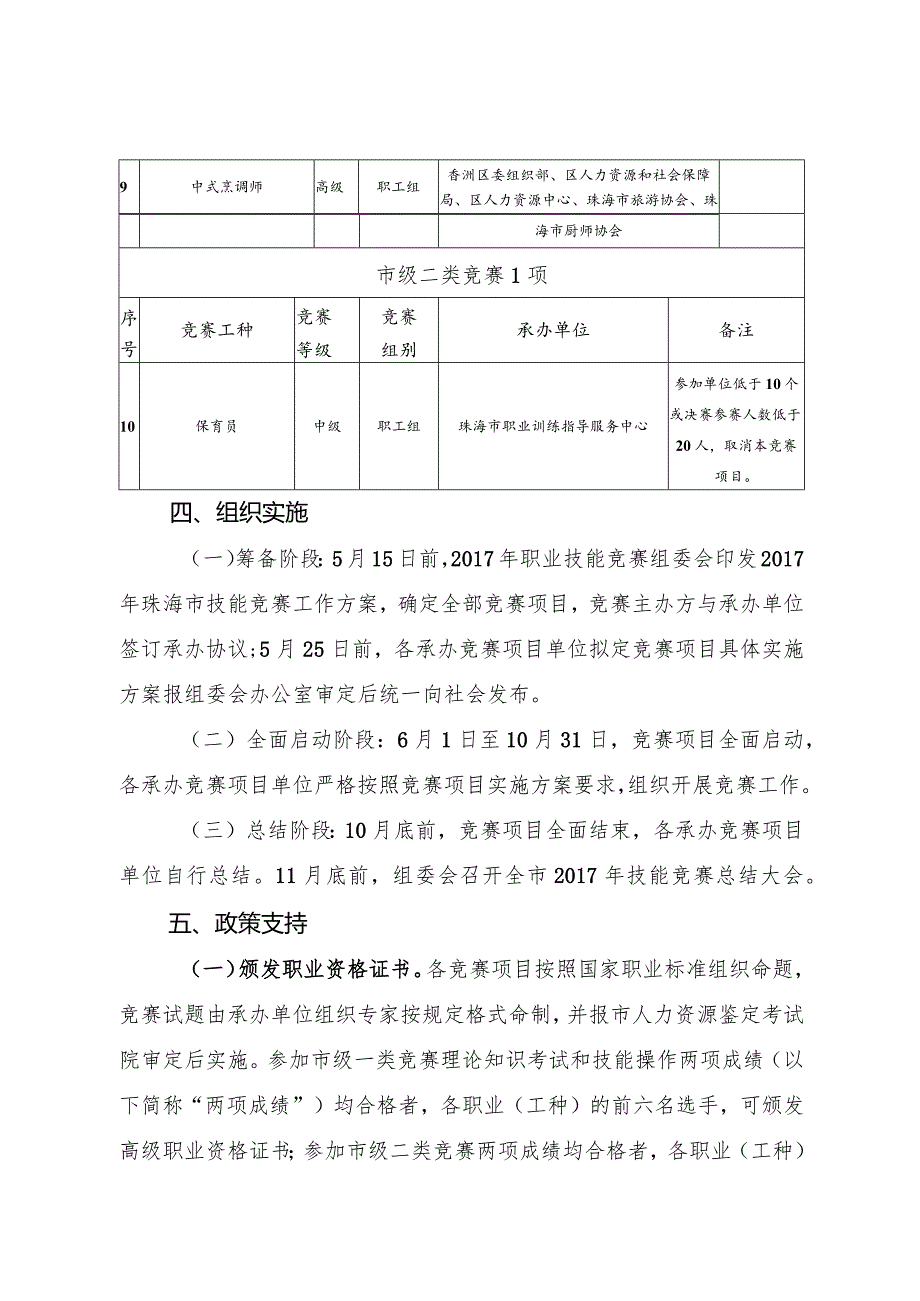 2017年珠海市职业技能竞赛工作方案.docx_第2页