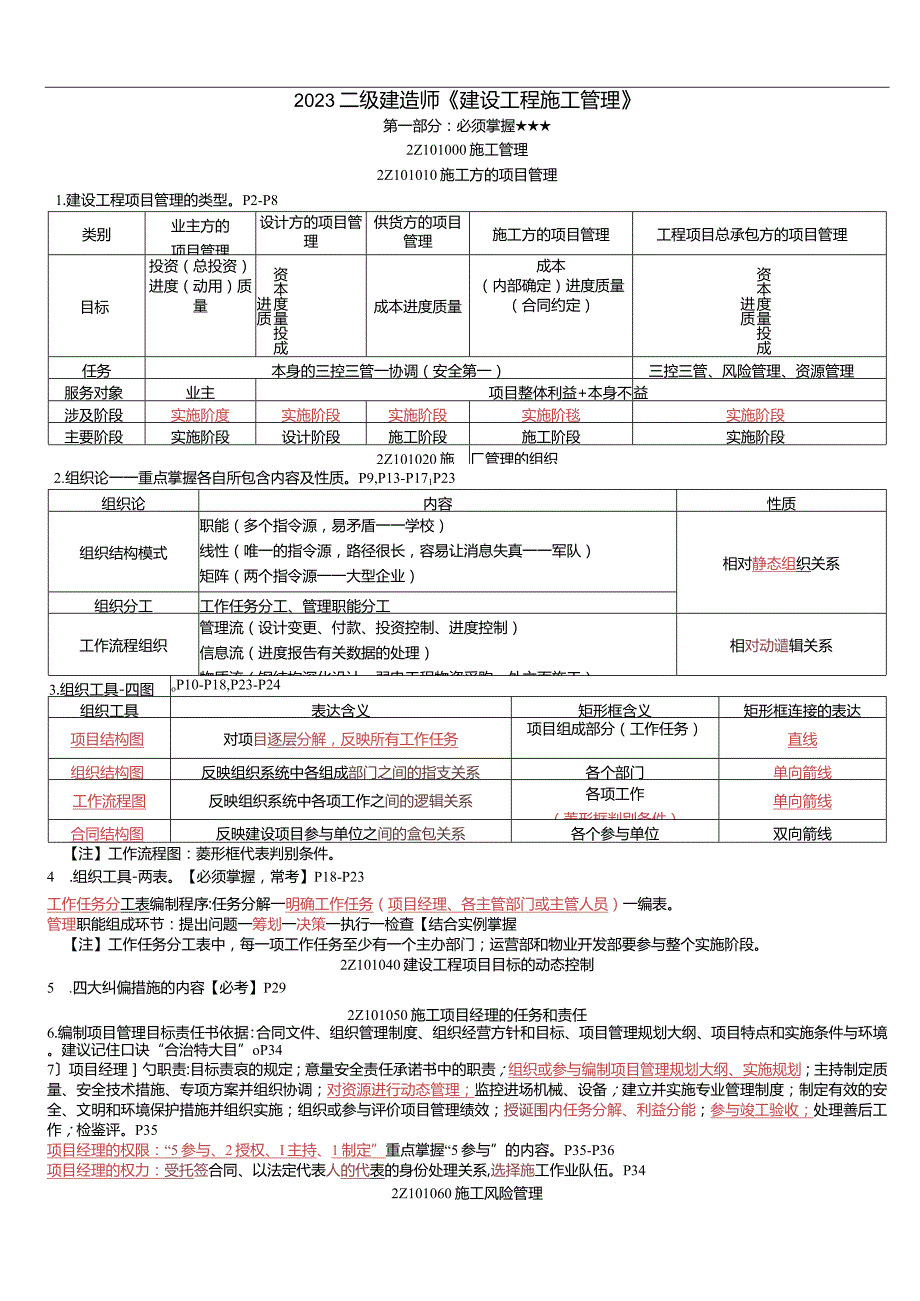 2023年二建《管理》考前资料10页.docx_第2页