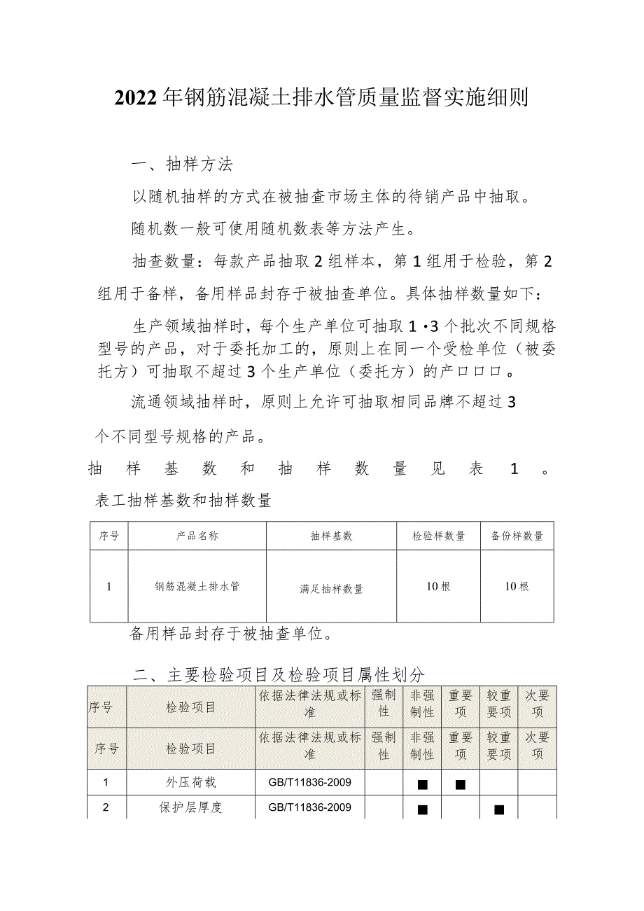 2014年水泥制品（砖）产品质量监督抽查检验细则.docx_第1页