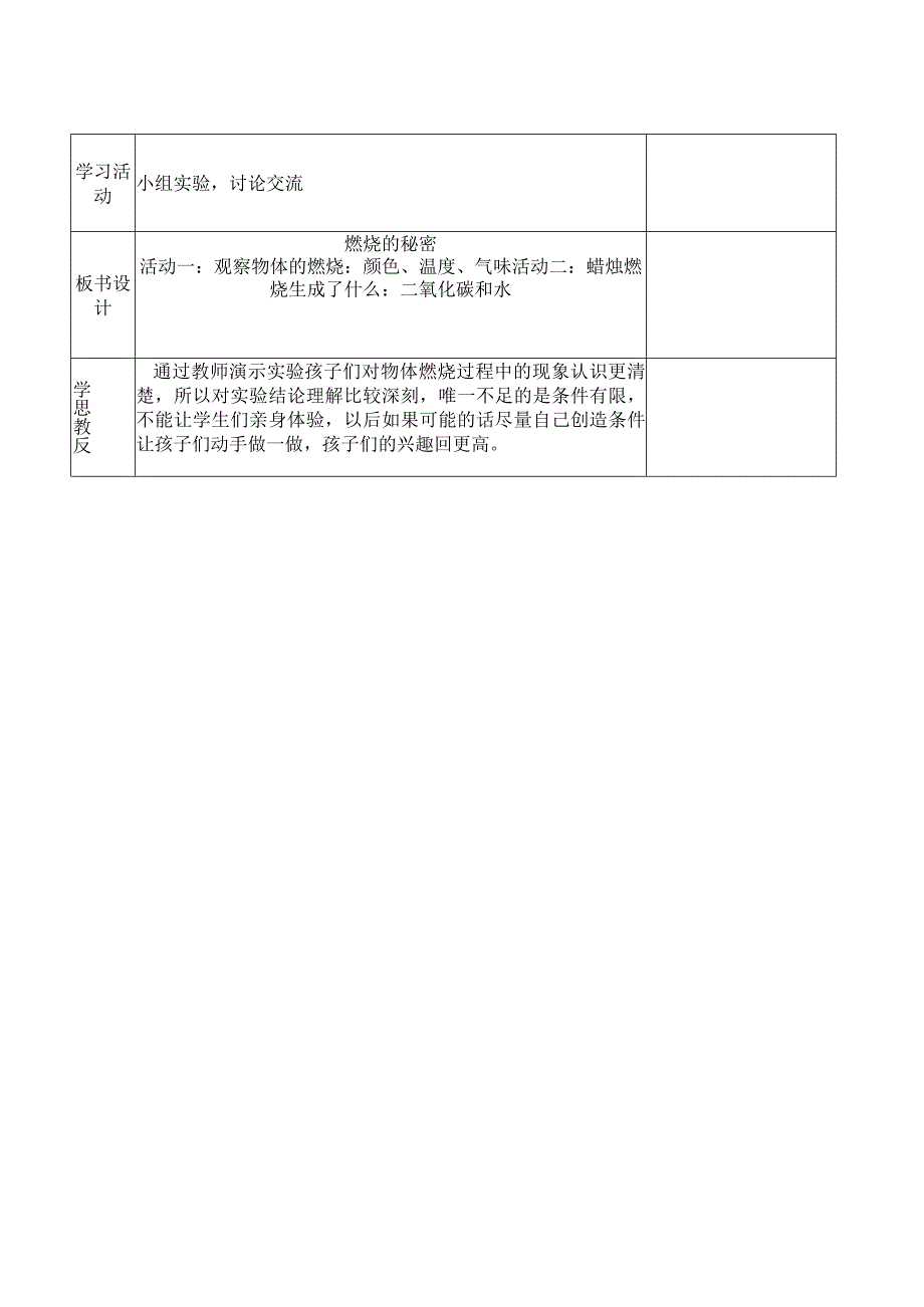 2.燃烧的秘密.docx_第2页