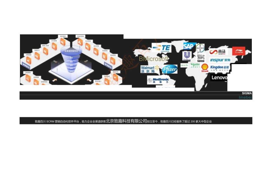 2020年B2B营销自动化会议直播实操指南.docx_第3页