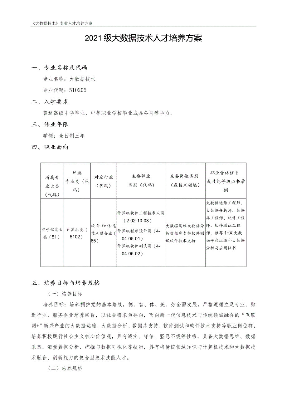 2021级大数据技术人才培养方案.docx_第1页