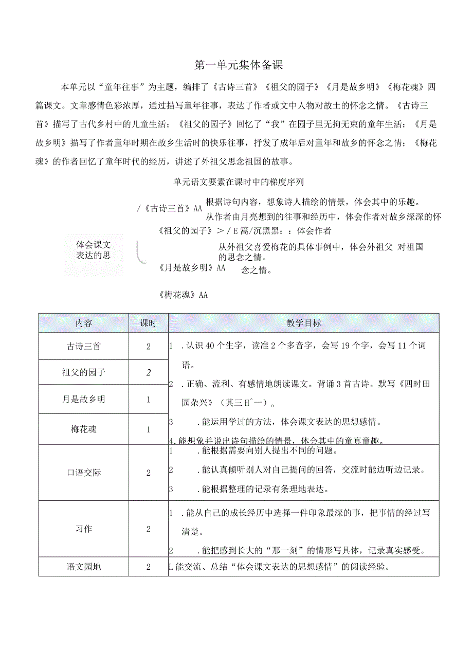 1古诗三首【新学习单教案】.docx_第1页