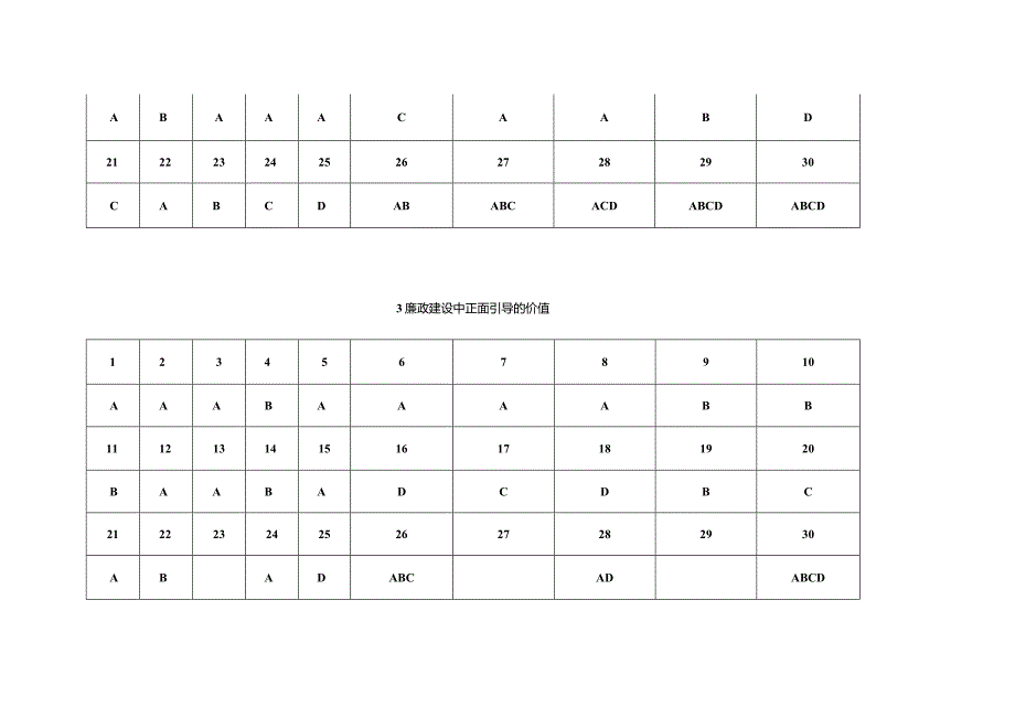 2019公共课考试参考资料仅供参考.docx_第2页