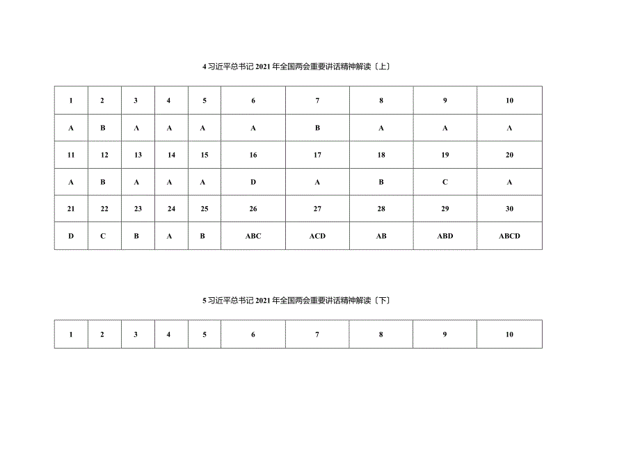 2019公共课考试参考资料仅供参考.docx_第3页