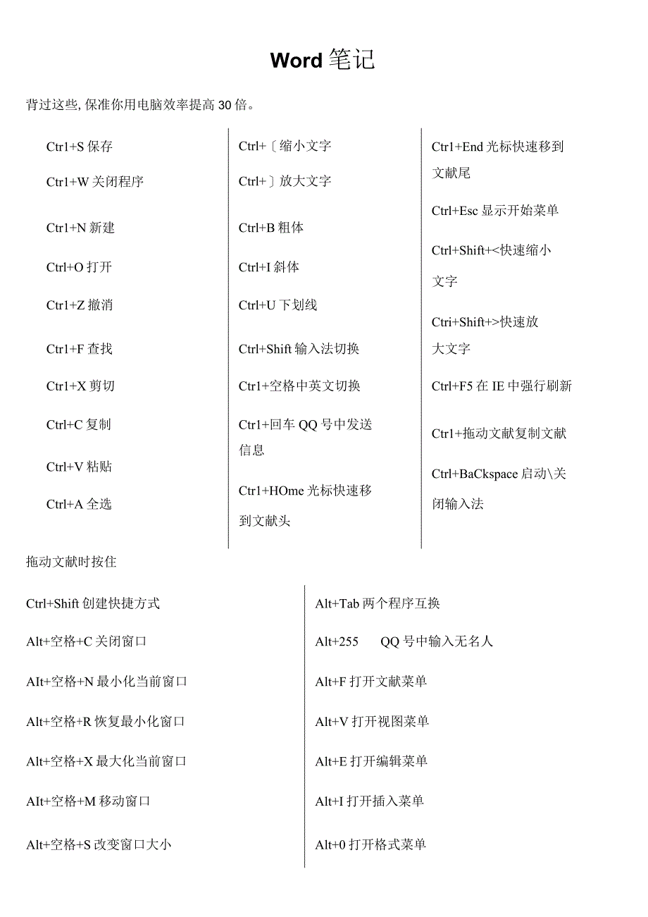 2023年Word笔记.docx_第1页