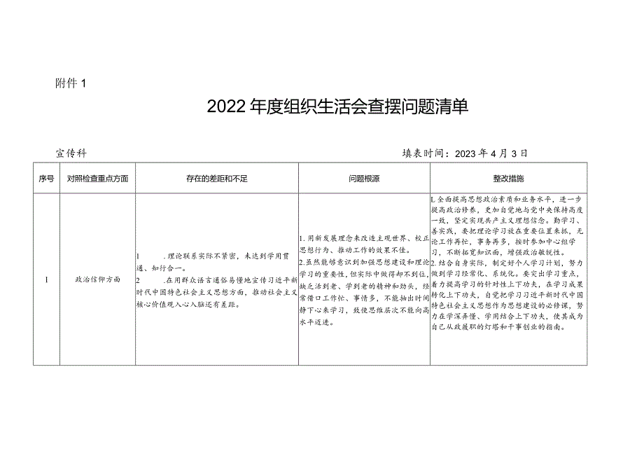 组织生活会查摆问题清单.docx_第1页