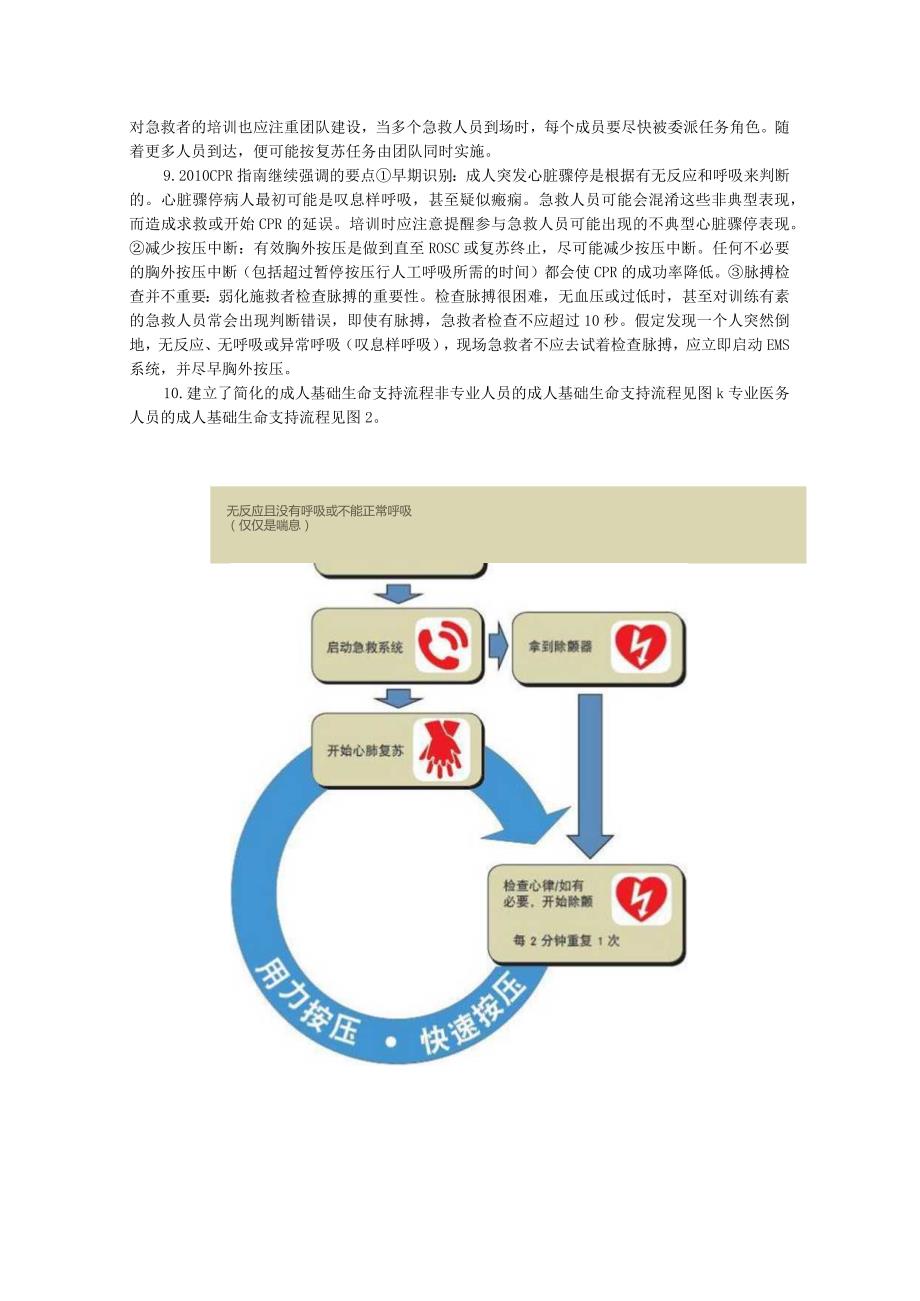 2010心肺复苏指南的新要点.docx_第3页