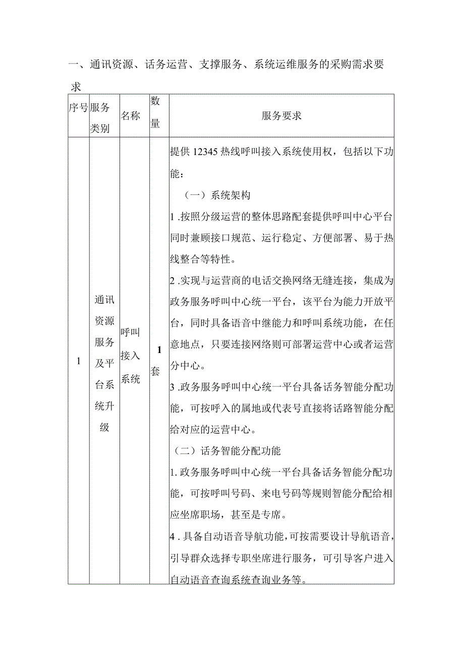 12345政务服务便民热线呼叫平台建设方案.docx_第2页