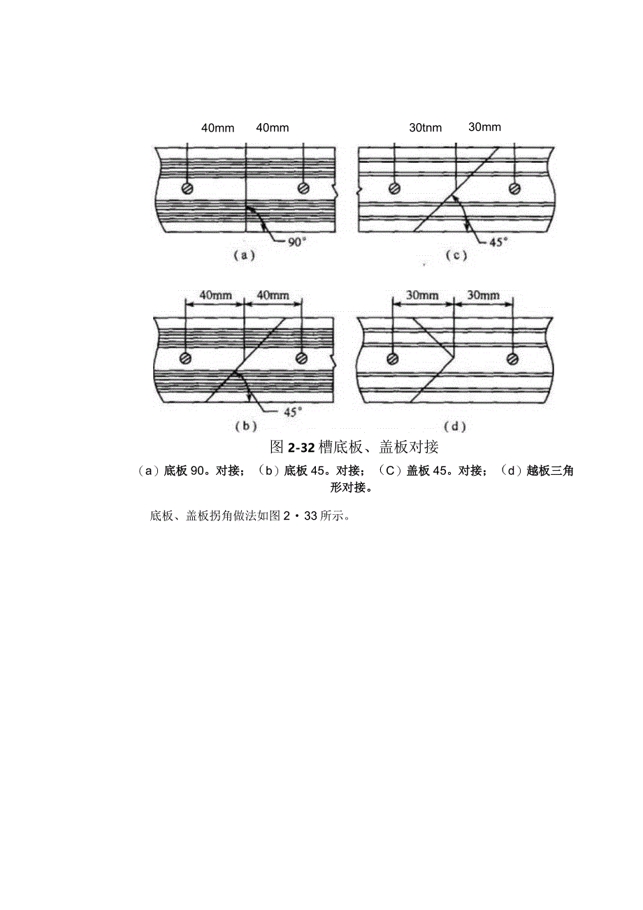 室内电路与照明灯具安装、槽板配线.docx_第2页