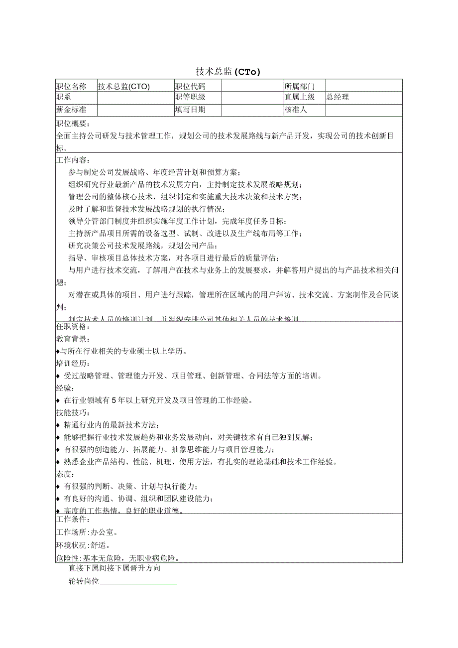 技术总监岗位职责.docx_第1页