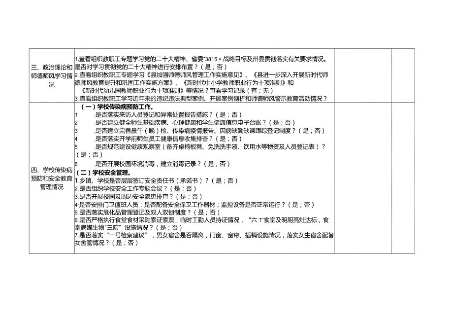 2023年XX县秋季学期开学工作情况检查表（模板）.docx_第2页