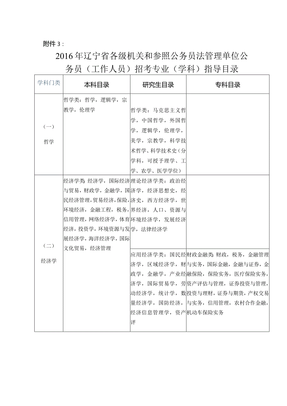 2016年桓仁满族自治县教师招聘实施方案.docx_第1页