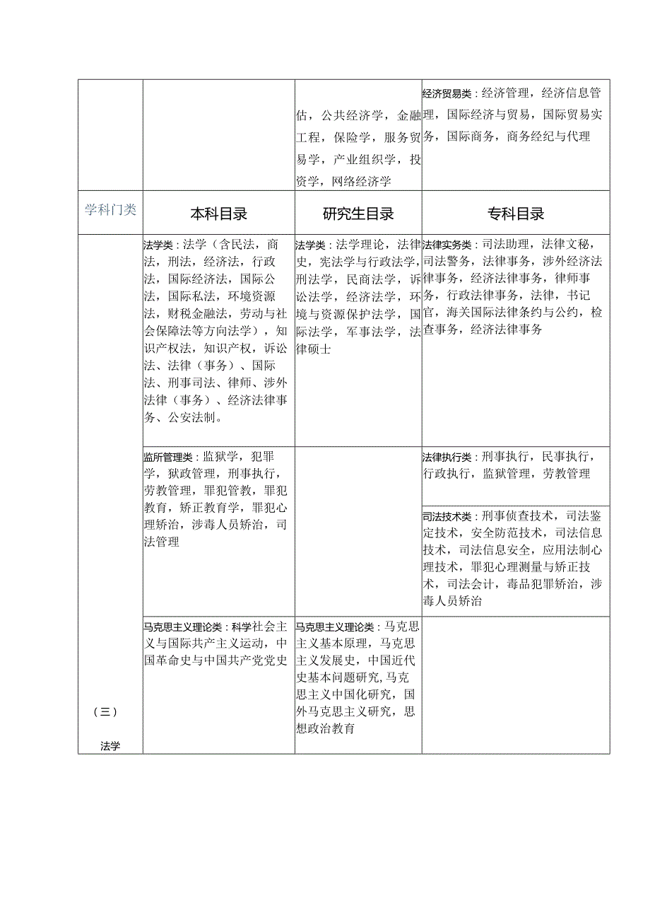 2016年桓仁满族自治县教师招聘实施方案.docx_第2页