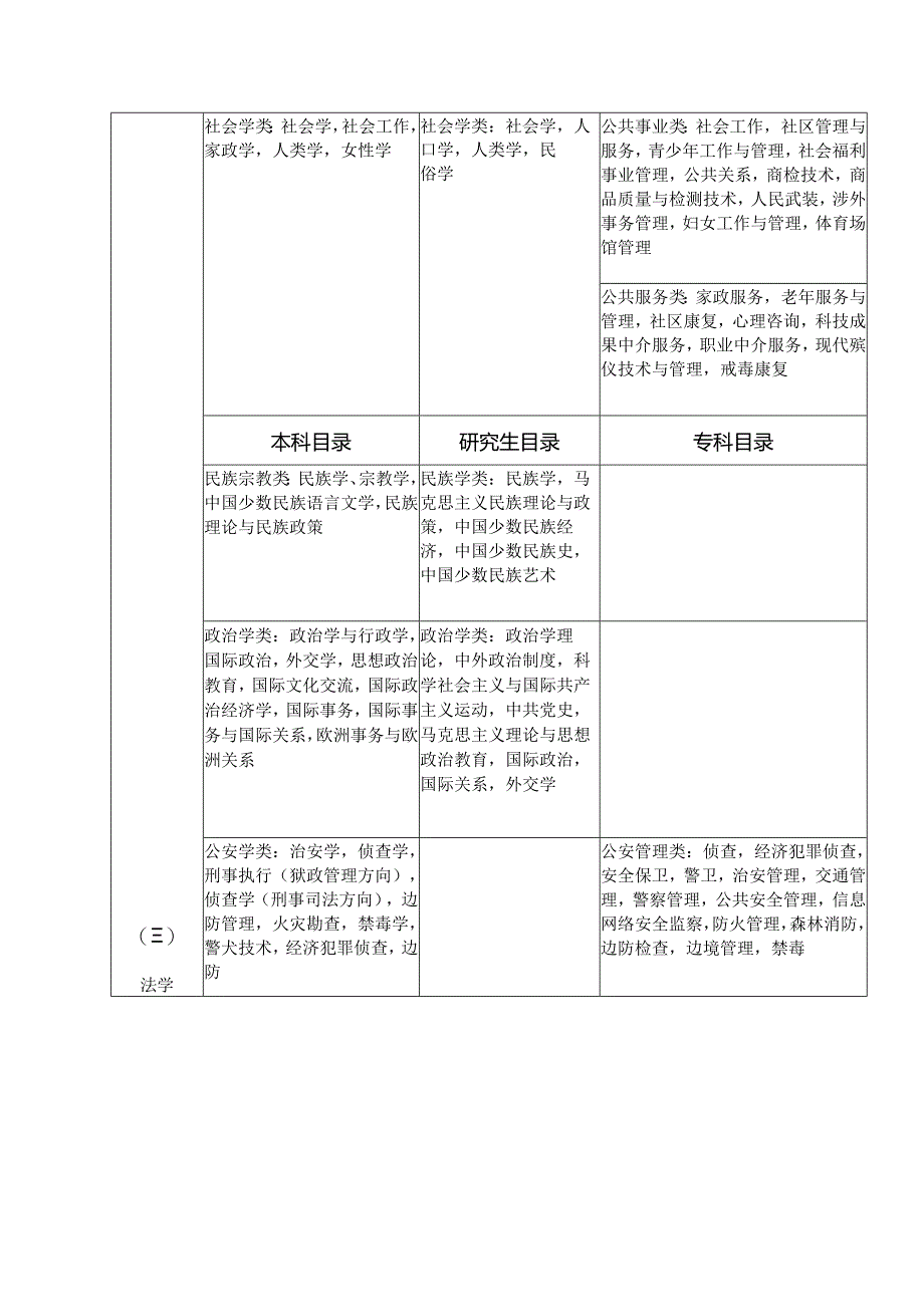 2016年桓仁满族自治县教师招聘实施方案.docx_第3页