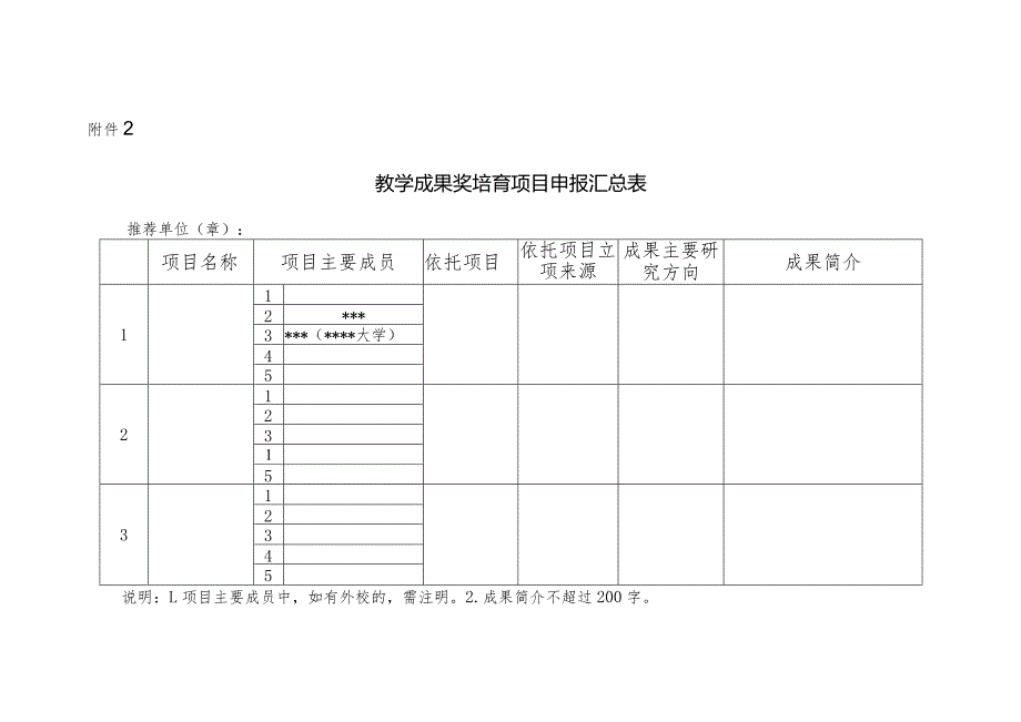 2016-2017学年第一学期开学初调停课情况分析报告.docx_第1页