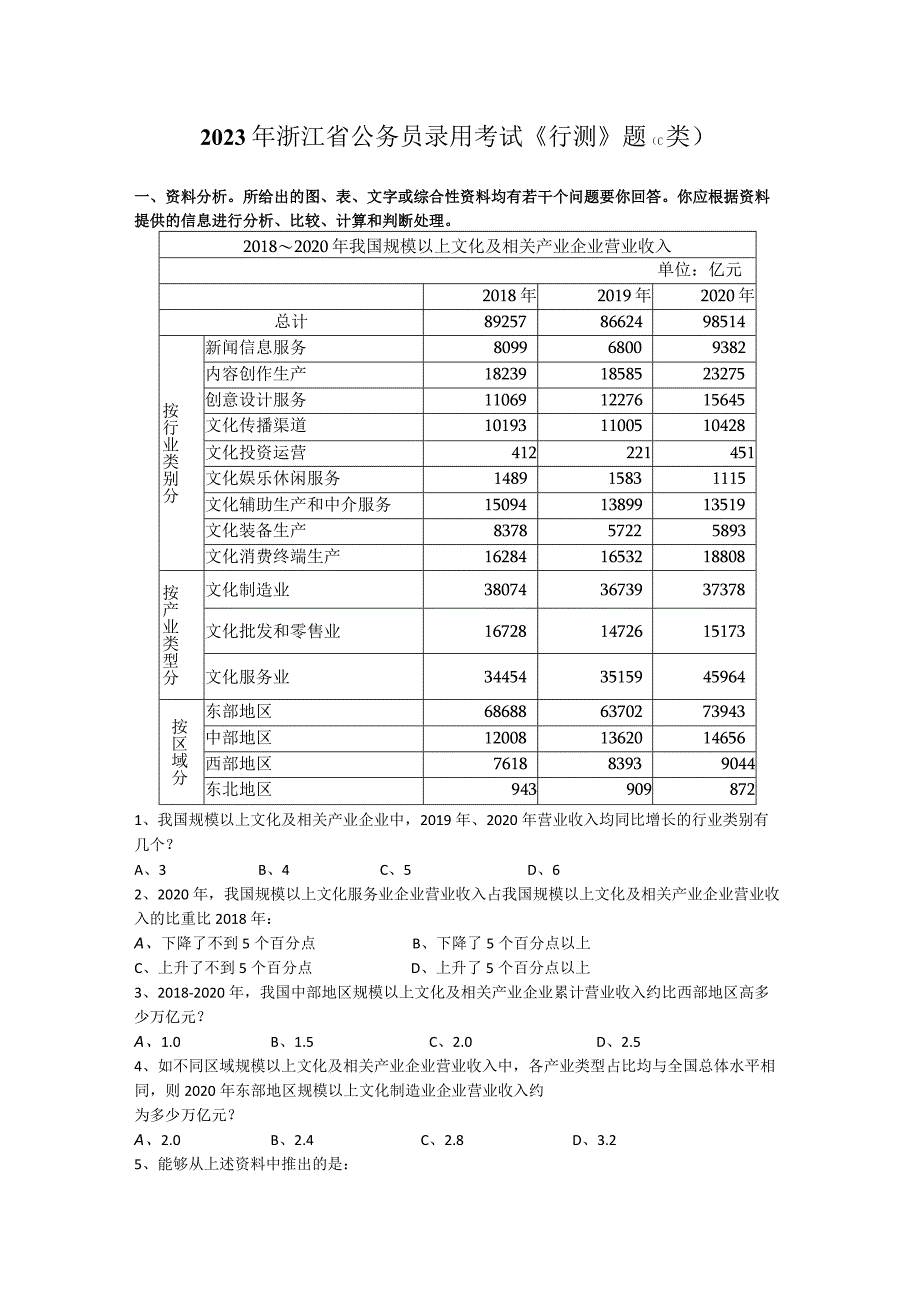 2023年浙江省公务员录用考试（C类）.docx_第1页