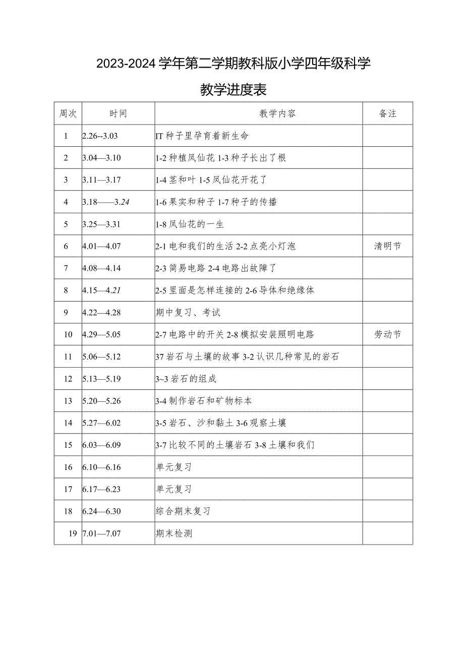 2023-2024学年第二学期教科版小学四年级科学教学进度表.docx_第1页