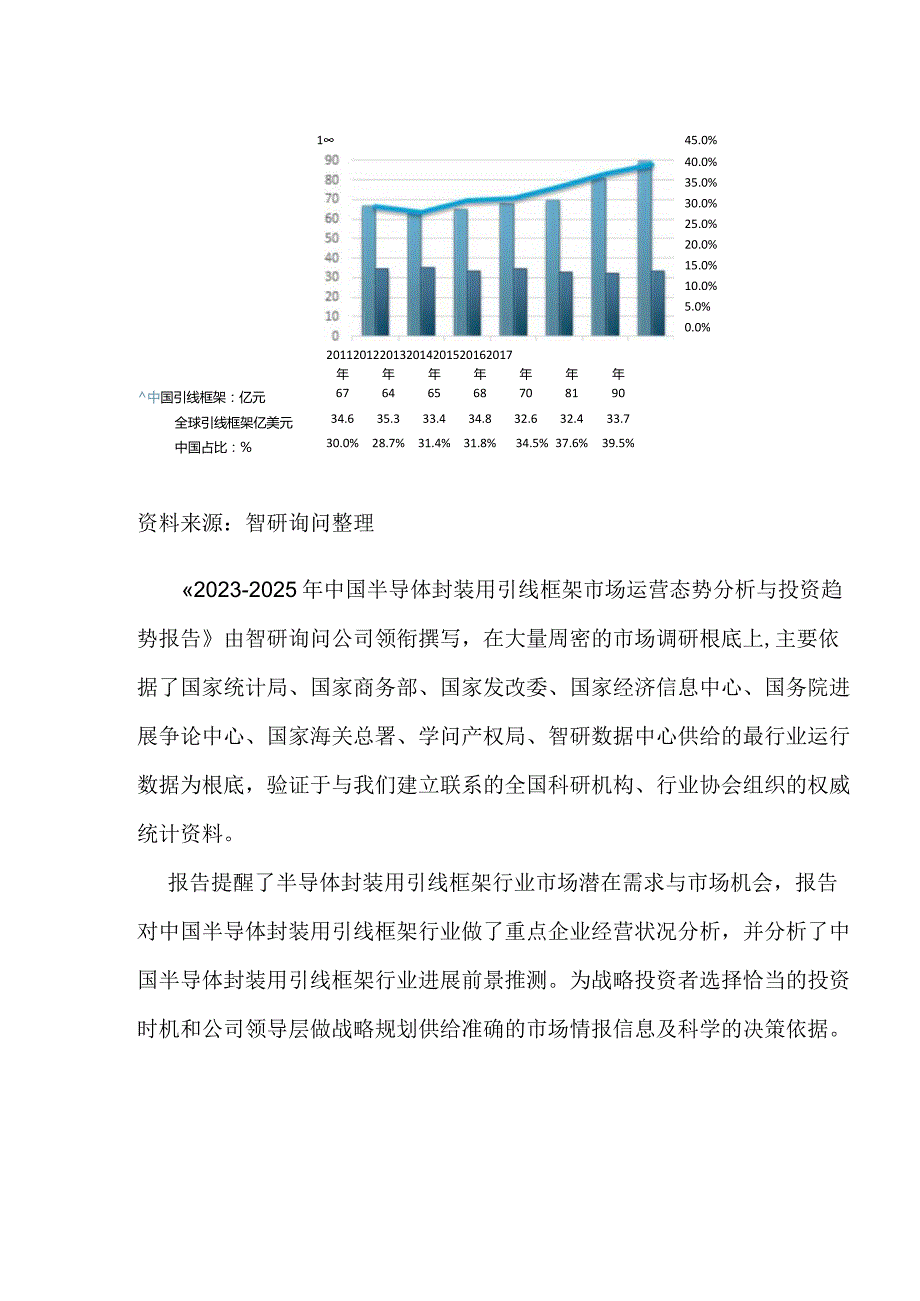 2023年-2025年中国半导体封装用引线框架市场运营态势分析研究报告.docx_第3页