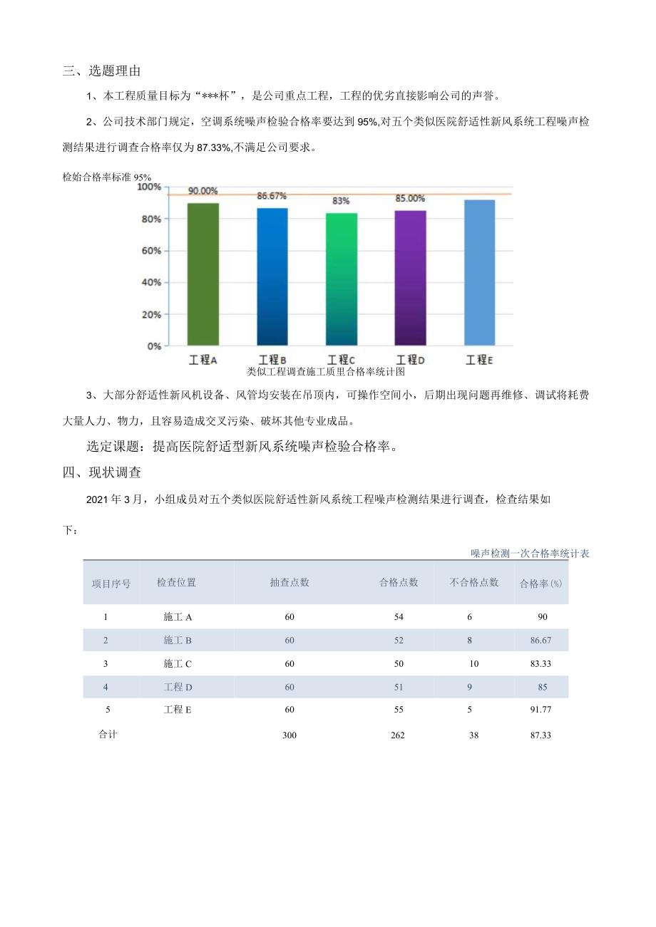 17.提高医院舒适型新风系统噪声检测合格率.docx_第3页