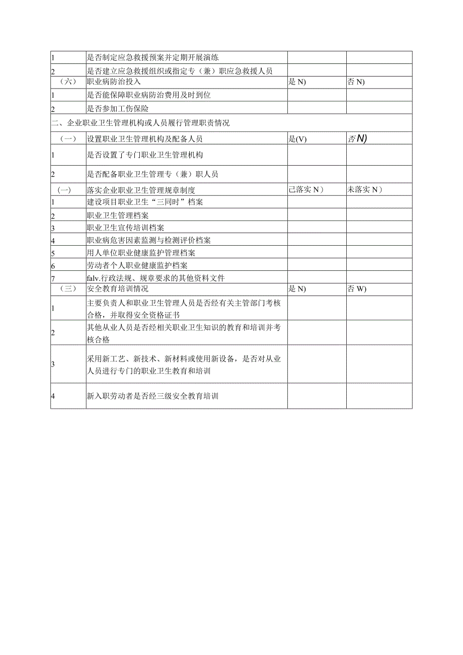 企业职业卫管理自查查表.docx_第2页